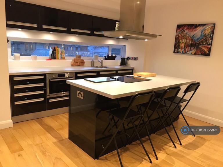 Flat Wilmslow Road in Manchester