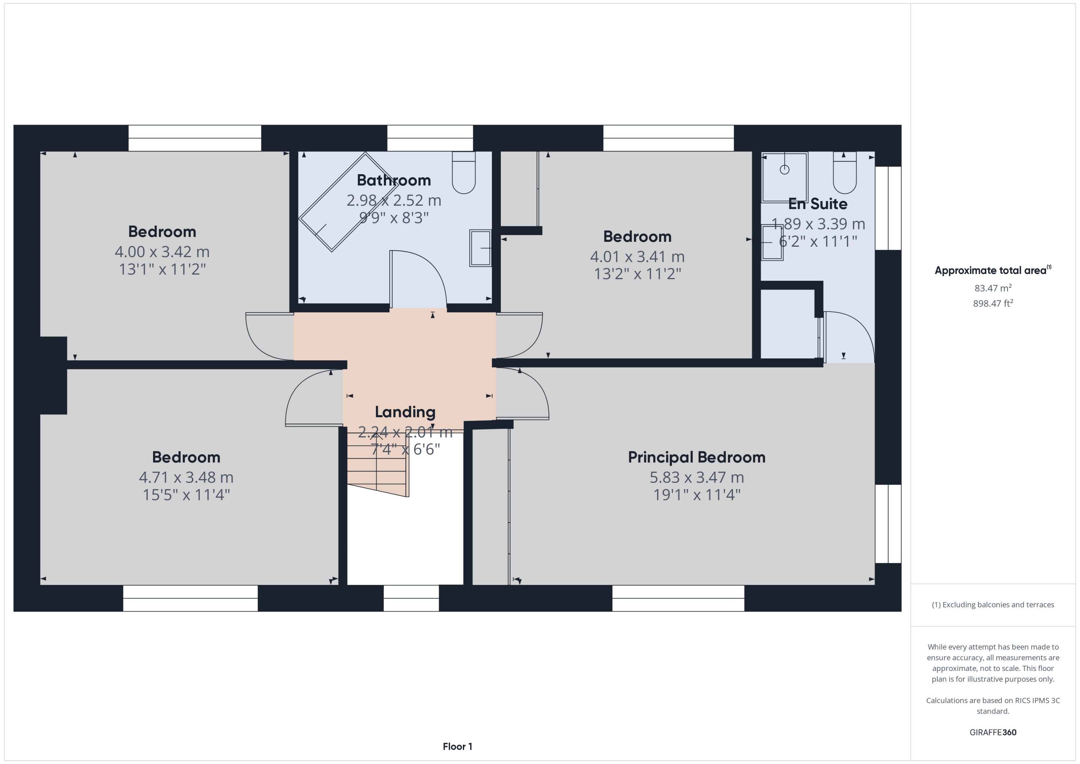 House Marton Close in Gargrave