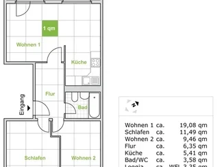 Wohnung Leubnitzer Straße in Dresden