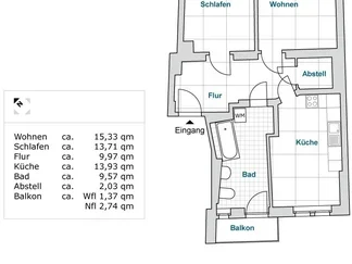 Wohnung Meißner Landstraße in Dresden