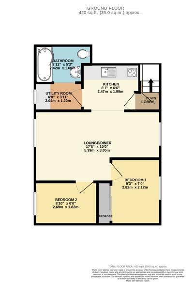 Flat Ropergate in Wakefield