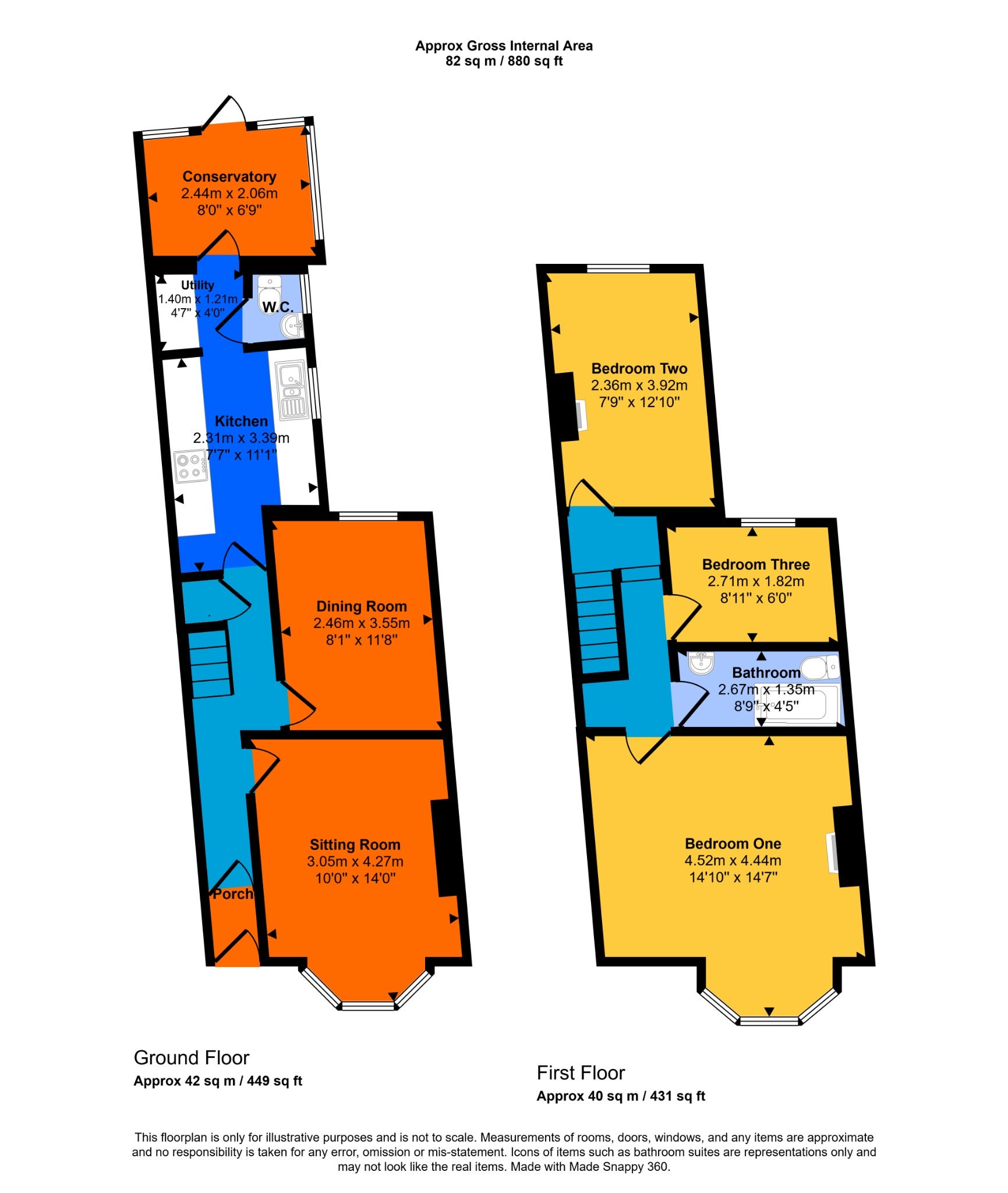House Chiswell in Chiswell