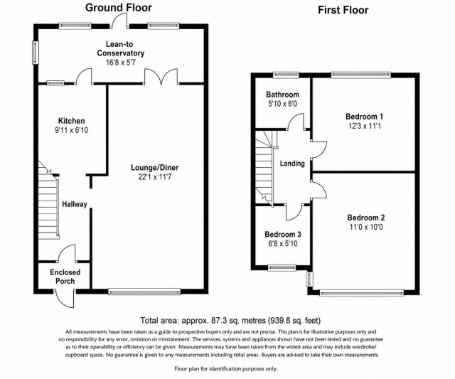 Flat Derwent Court in Bettws Community
