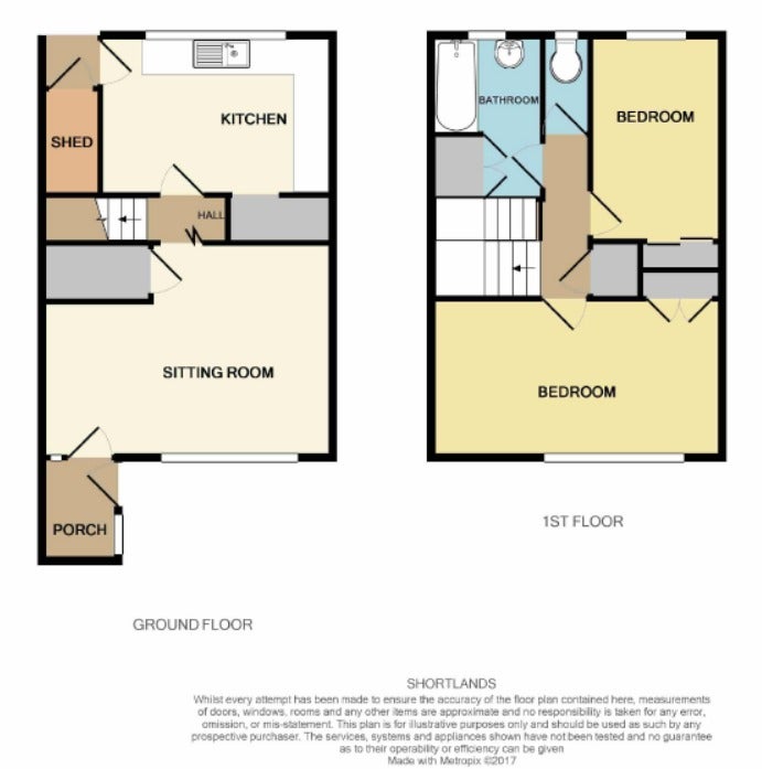 House Shortlands in Easton