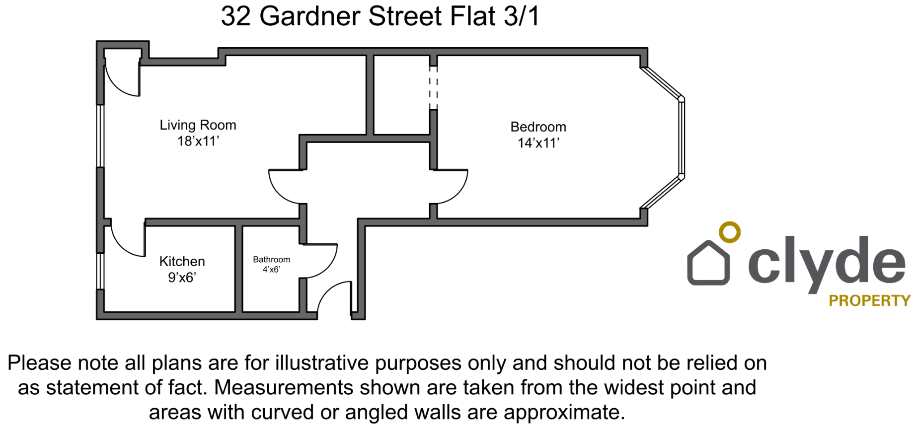 Flat Gardner Street in Glasgow