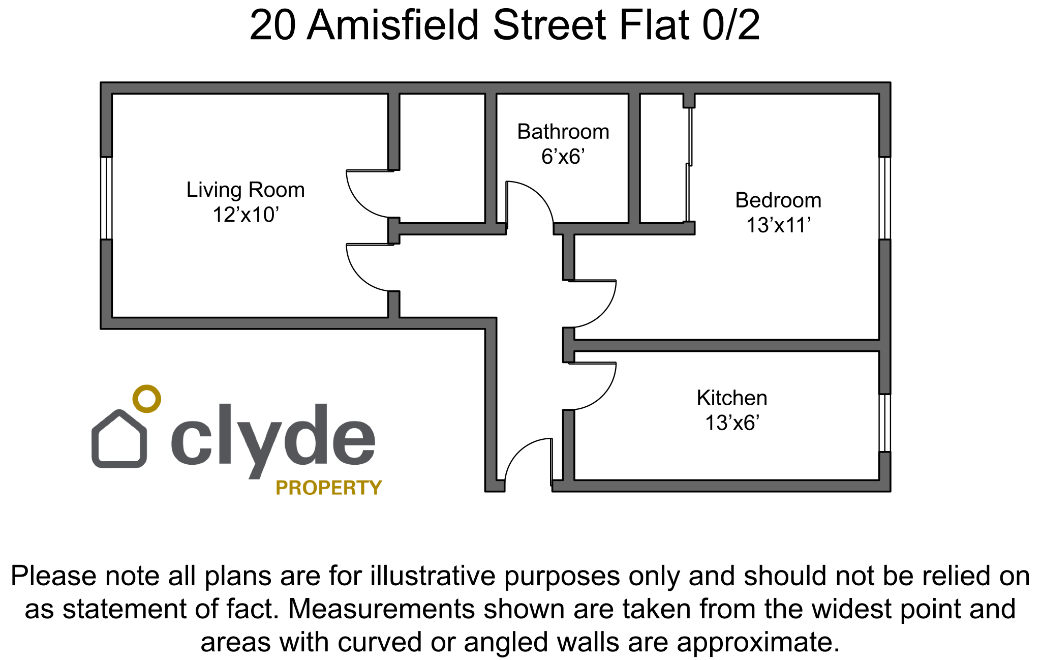 Flat Amisfield Street in Glasgow