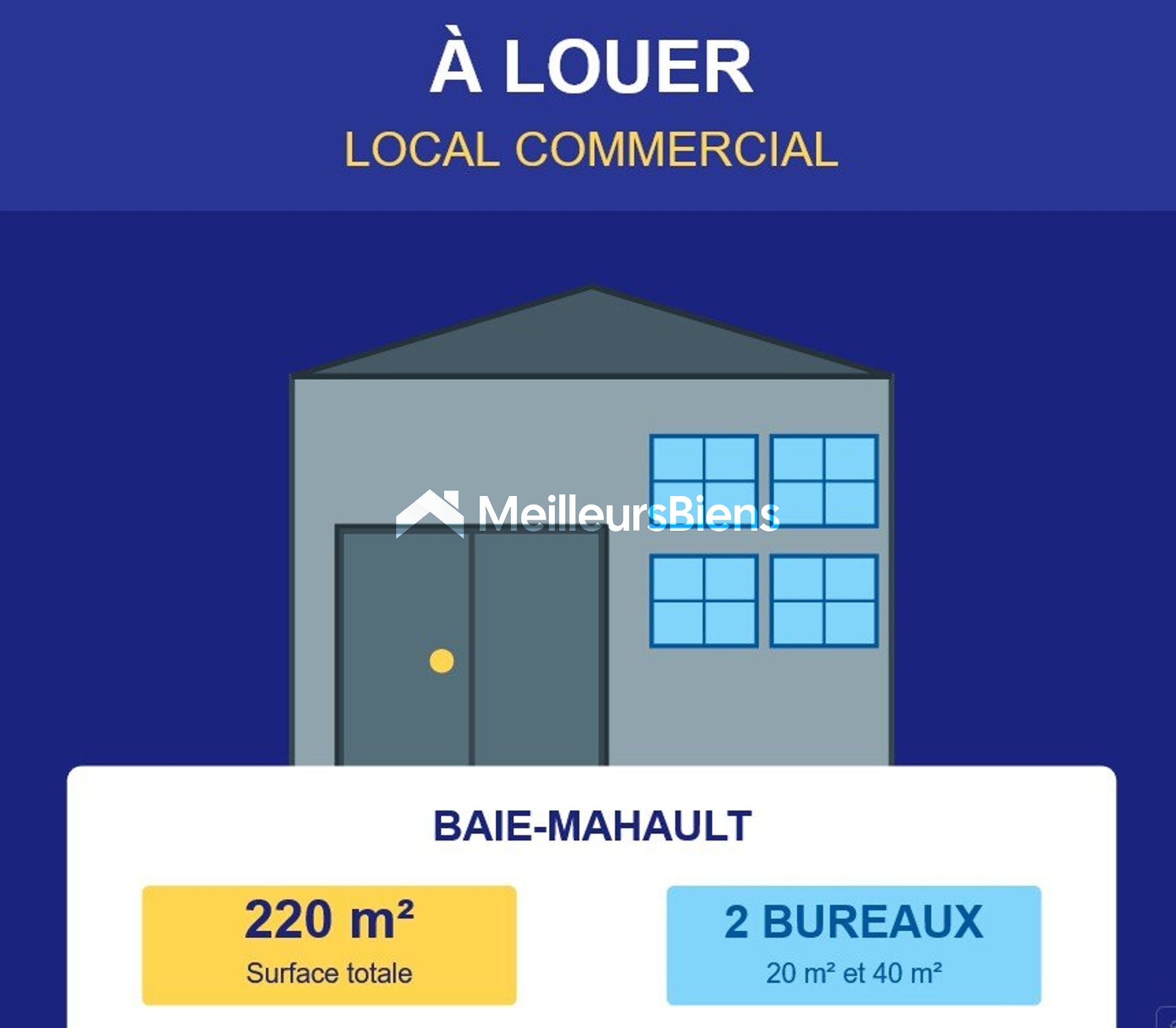 Appartement Rue Jacques Portecop à Baie-Mahault