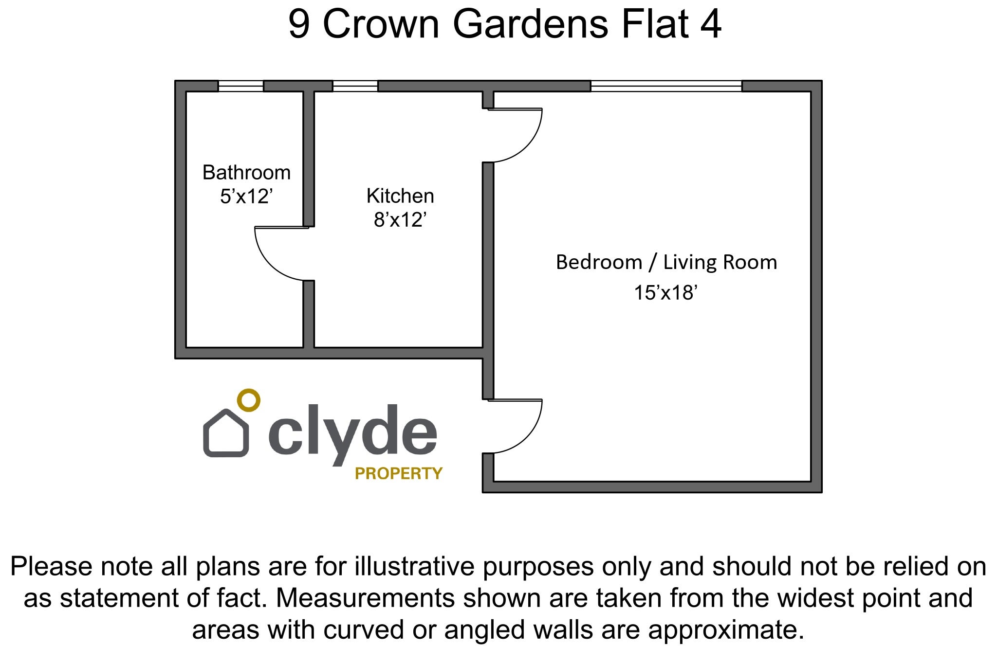 Flat Crown Gardens in Glasgow