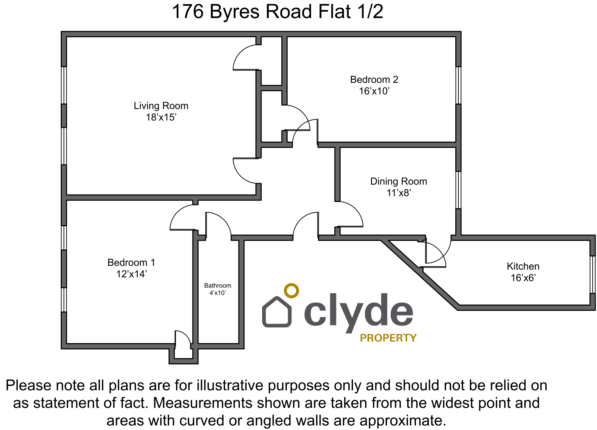 Flat Byres Road in Glasgow