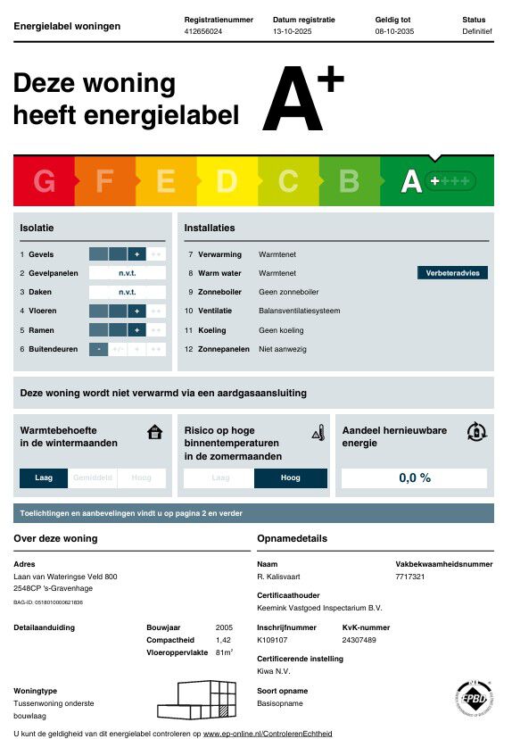 Appartement Laan van Wateringse Veld 800 in Den Haag