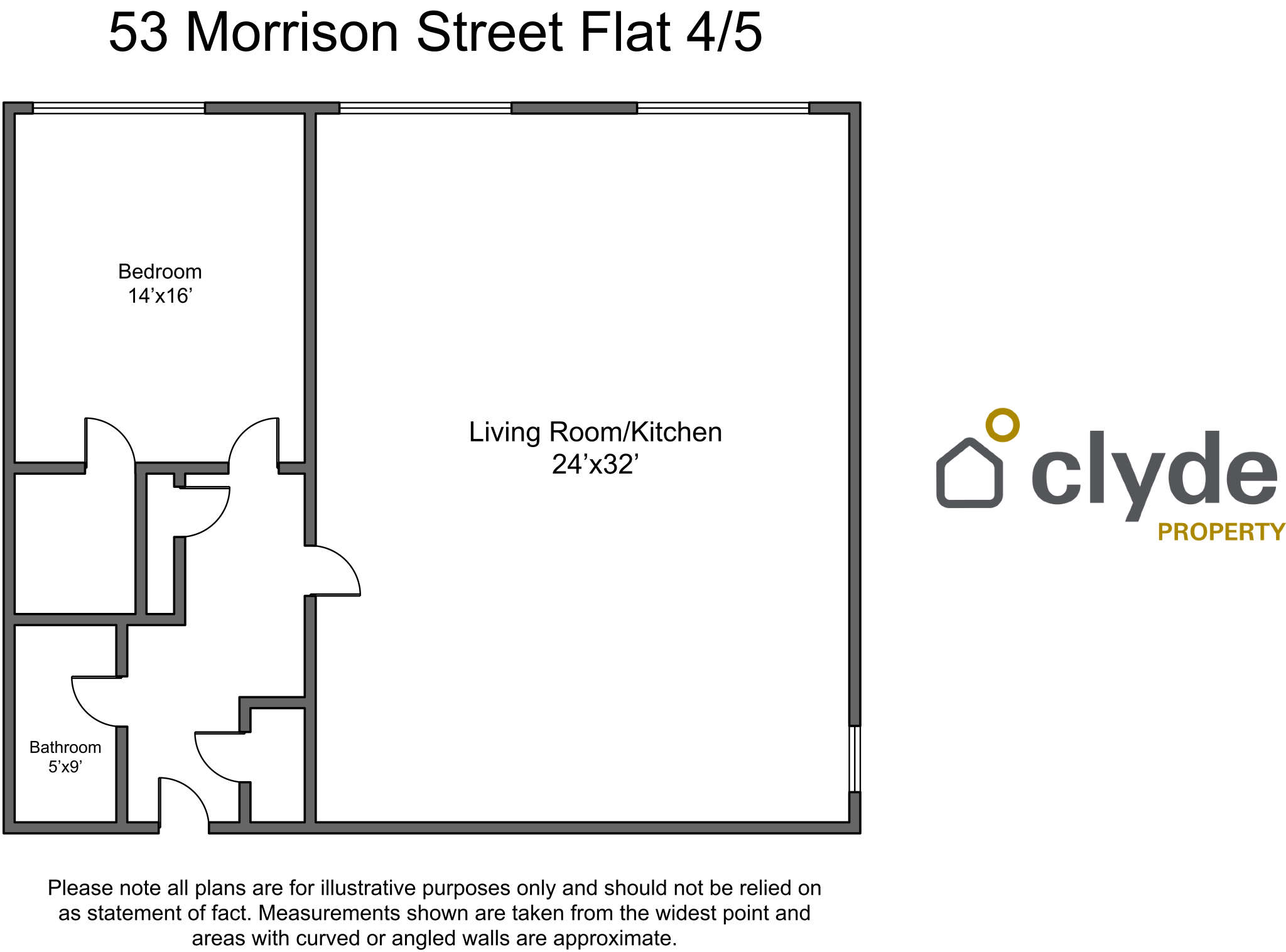 Flat Morrison Street in Glasgow