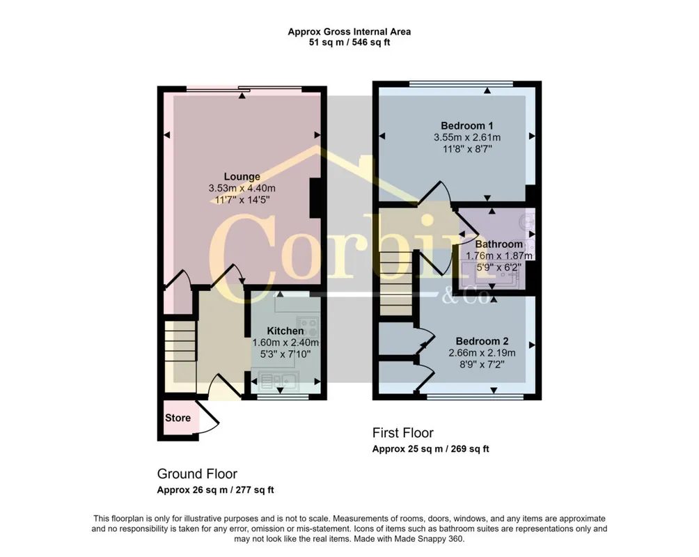 House Trent Way in Ferndown