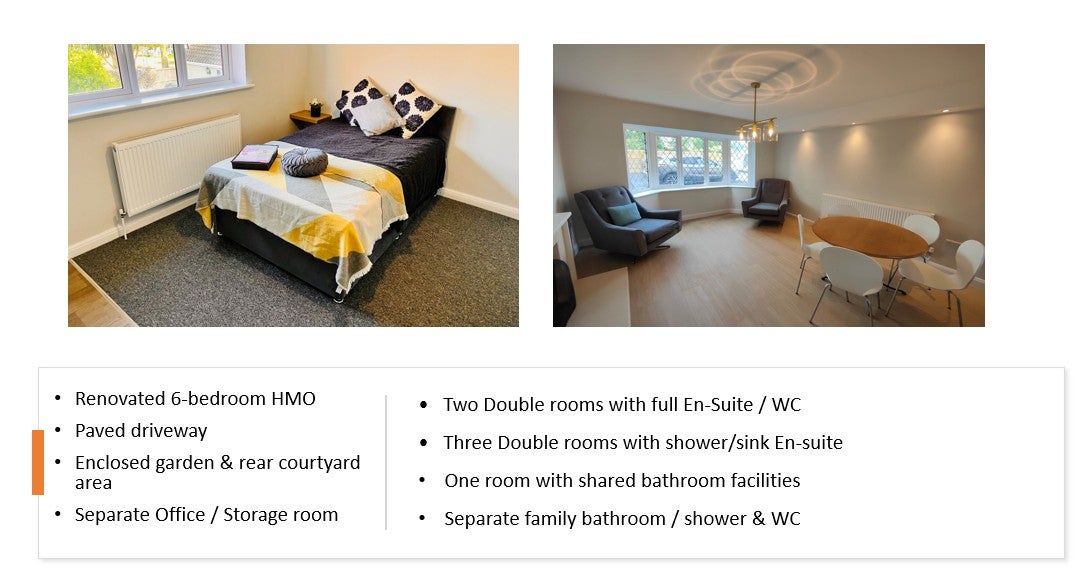 Room Ipswich Road in Norwich