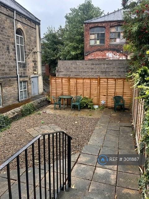 Flat Milton Terrace in Leeds