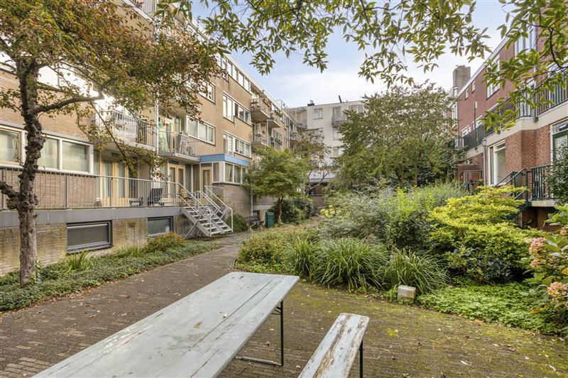 Appartement te koop: Pieter Nieuwlandstraat 26D, Amsterdam