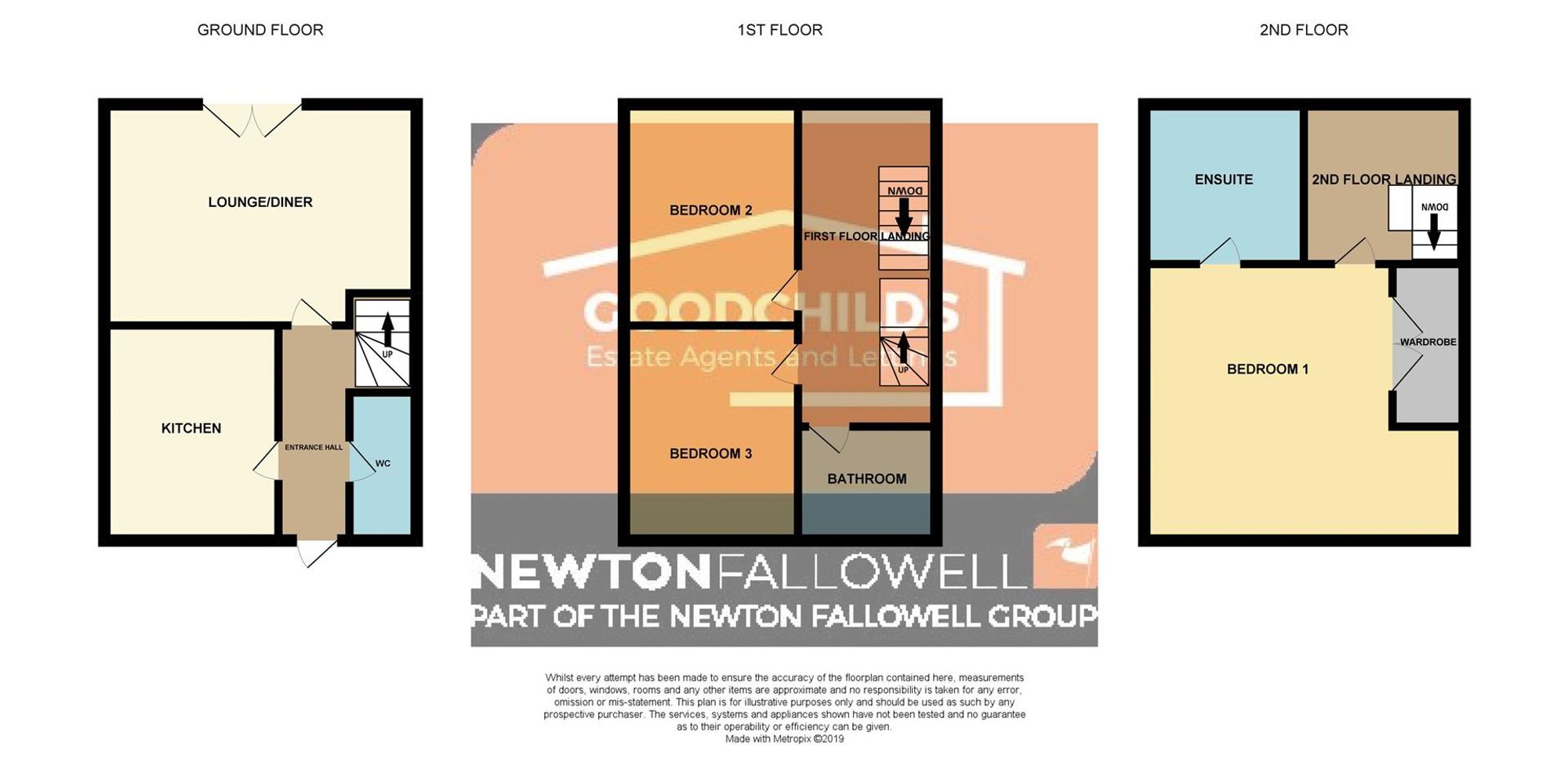 House Waters Edge Close in Newcastle-under-Lyme