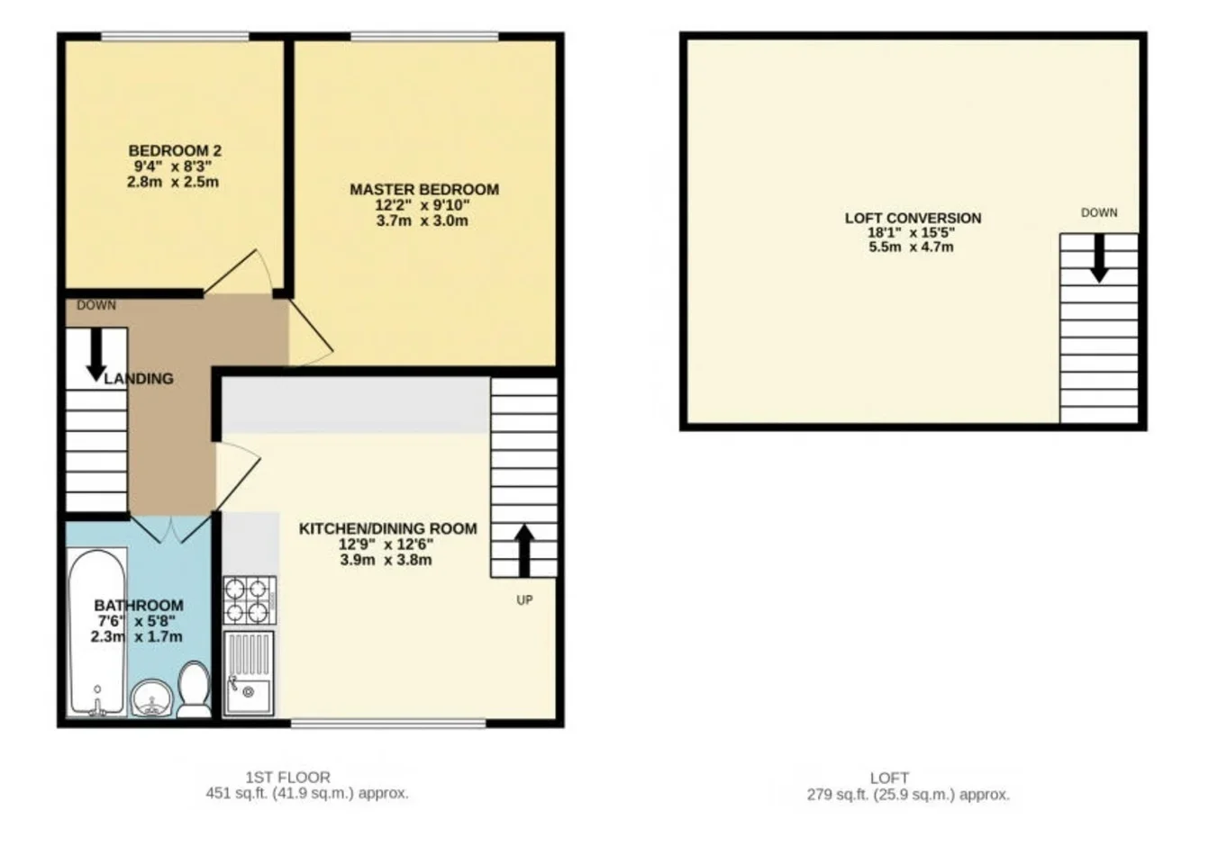 Flat Runley Road in Luton