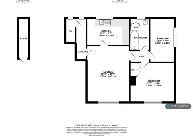 Flat Manor Close in Cossington