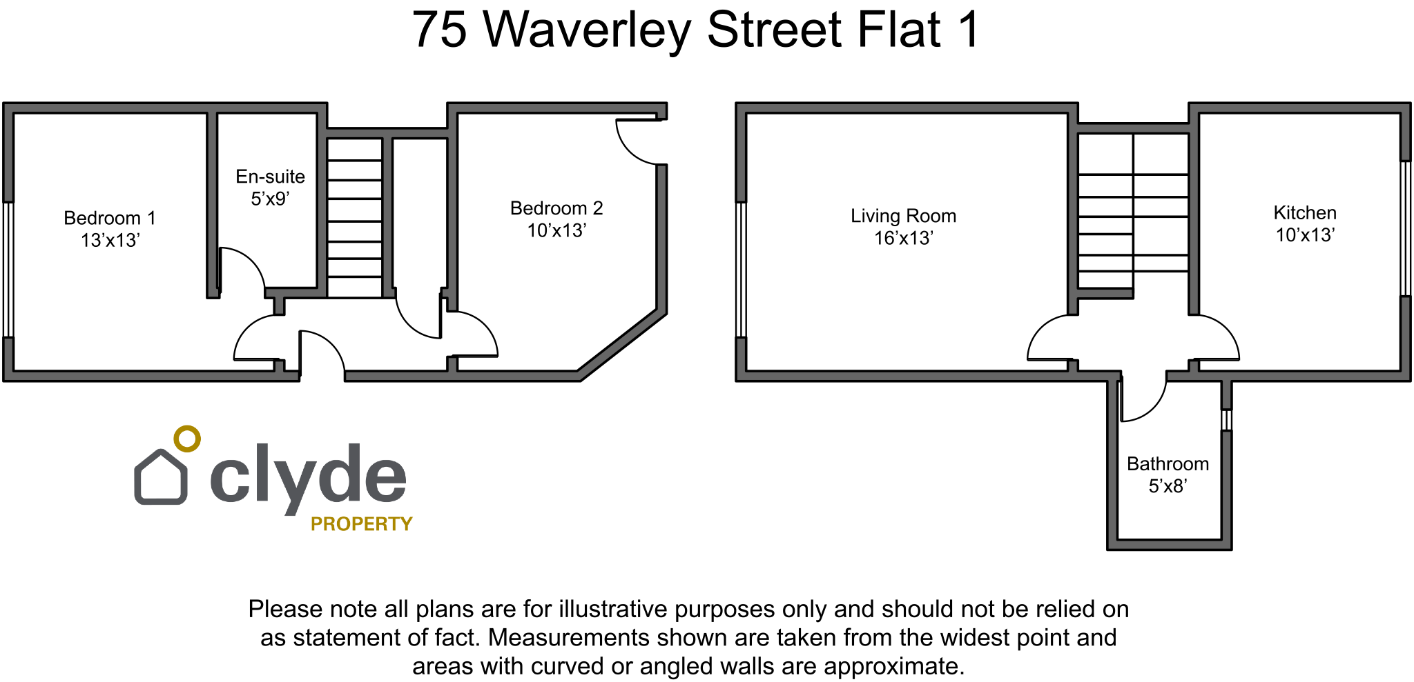 Flat Waverley Street in Glasgow
