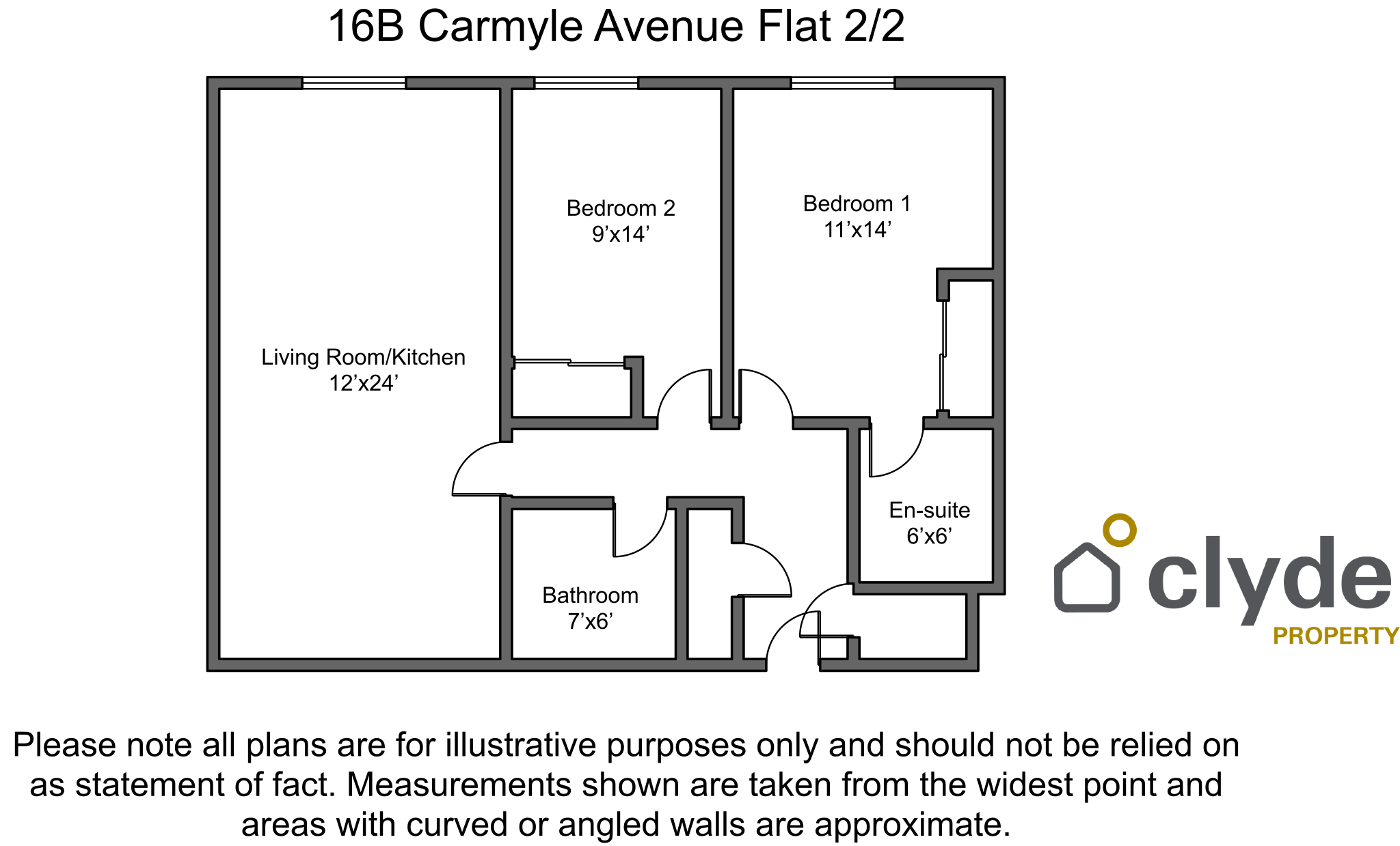 Flat Carmyle Avenue in Glasgow