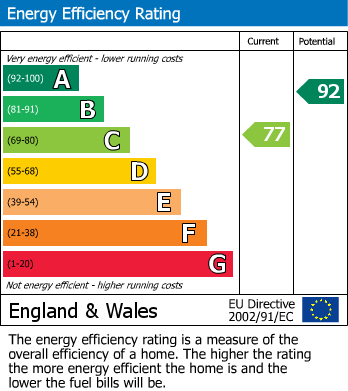 House Maple Close in Pulloxhill