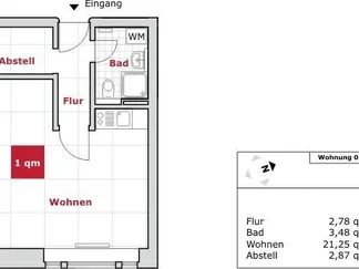 Wohnung Blochmannstraße in Dresden