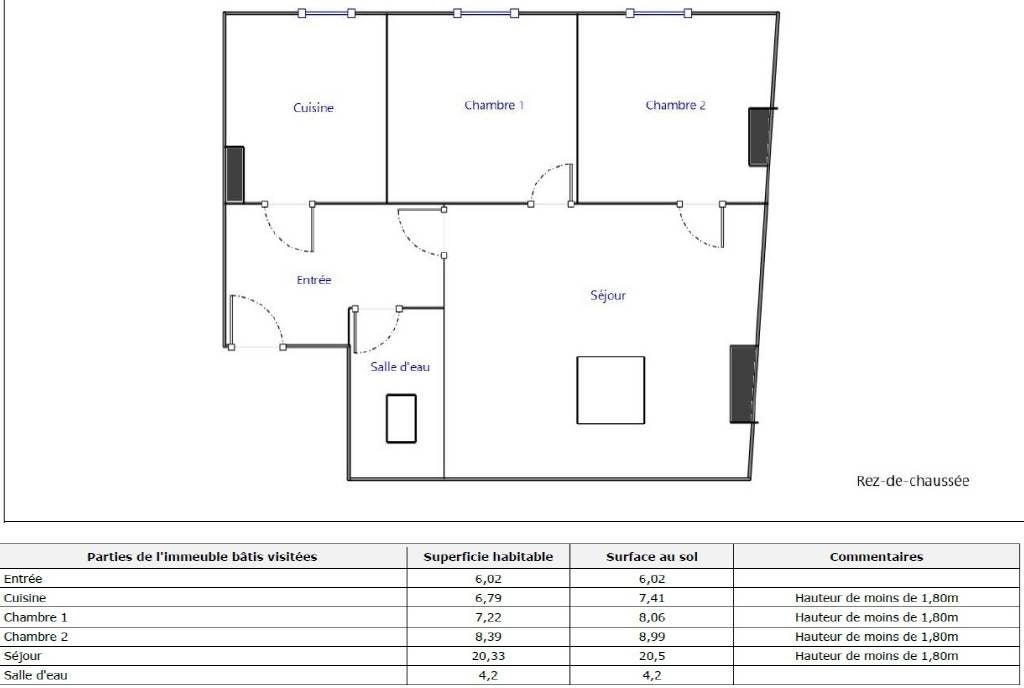 Flat Chemin du Tillaret in Bourgoin-Jallieu