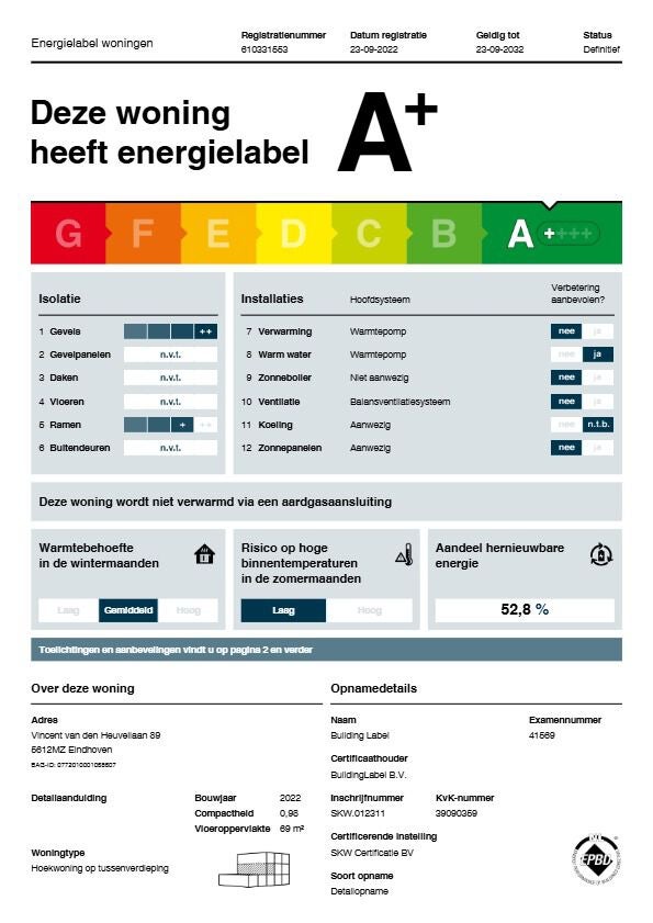 Appartement Vincent van den Heuvellaan 89 in Eindhoven