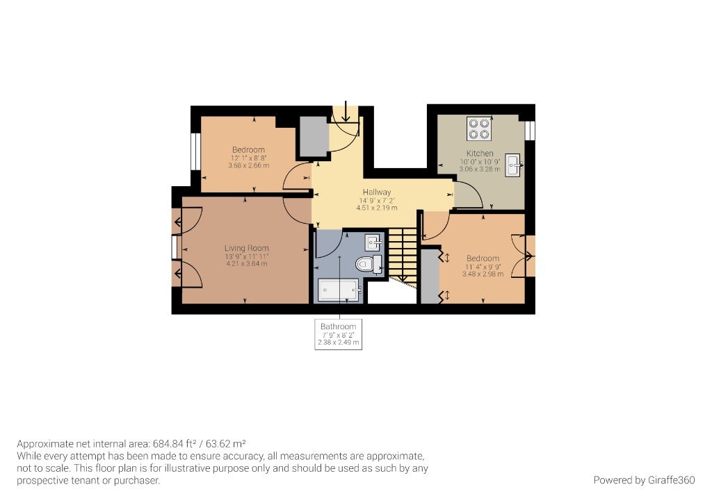 Flat Hermand Street in City of Edinburgh