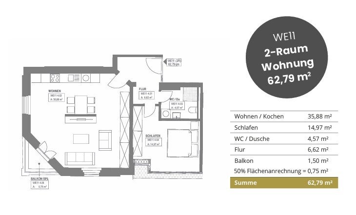 Wohnung Lutherplatz in Görlitz