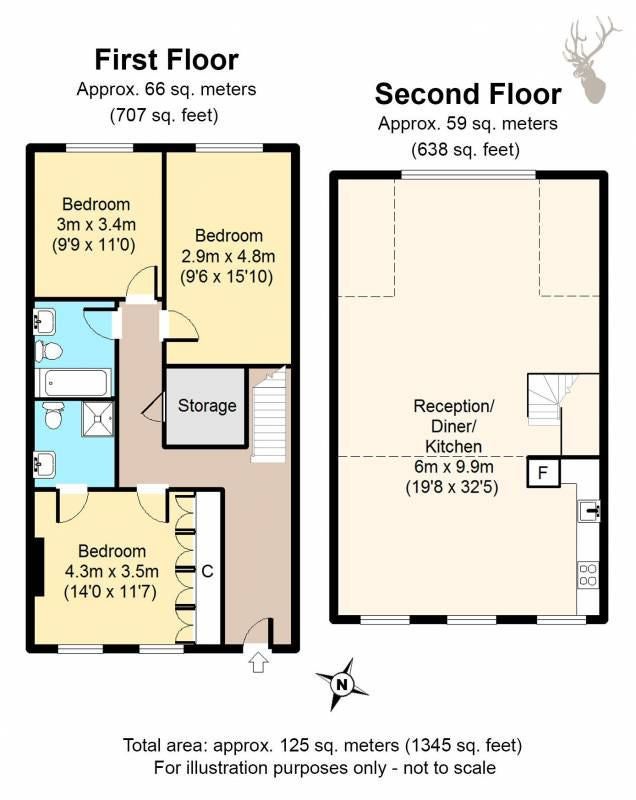 Room Ramsey Street in Greater London