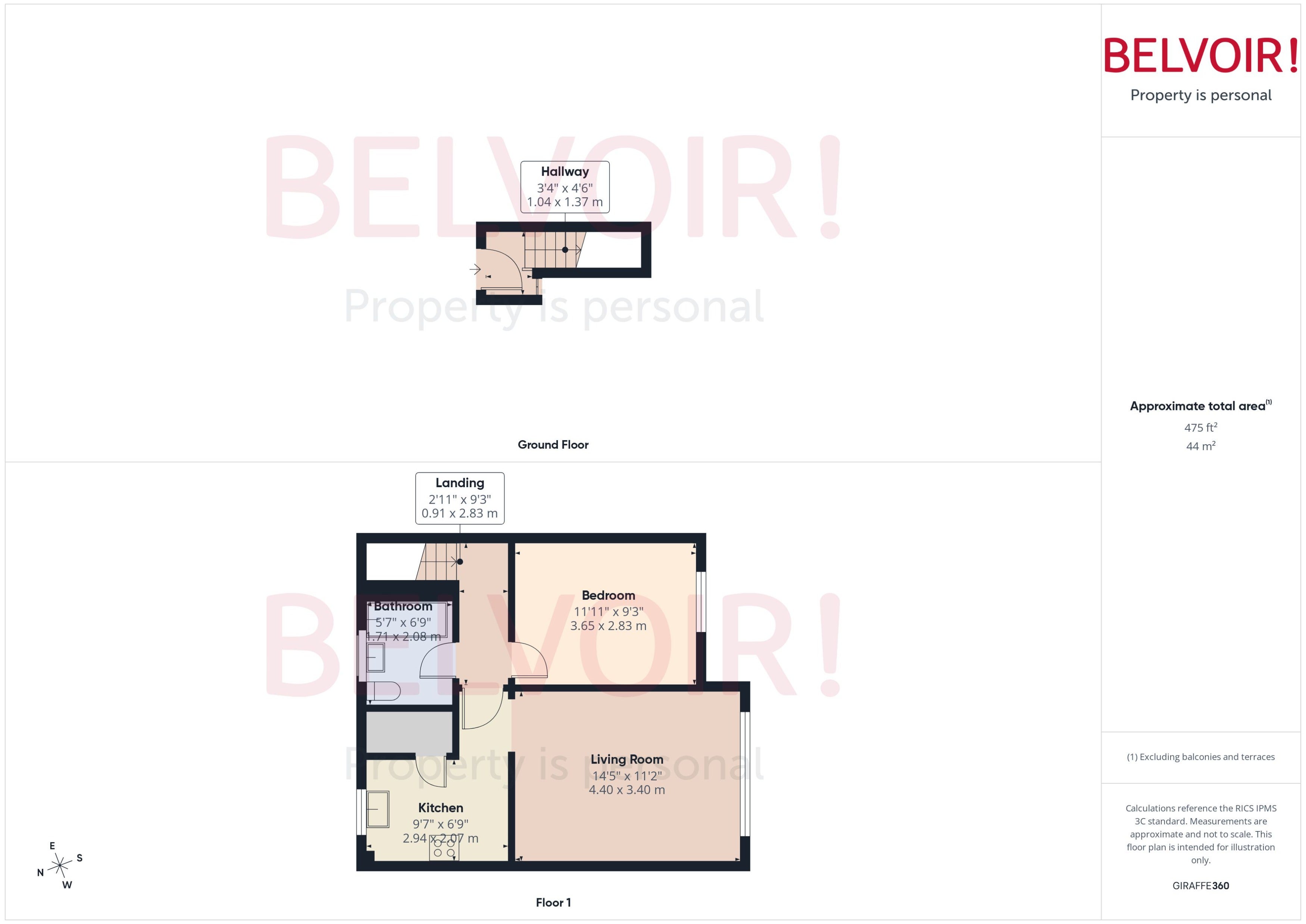 Flat Sandon Mews in Stafford