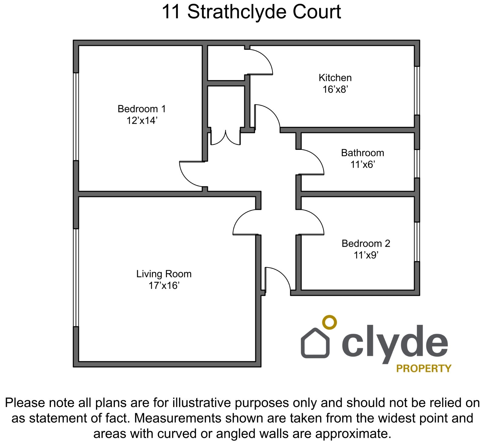 Flat Millig Street in Helensburgh