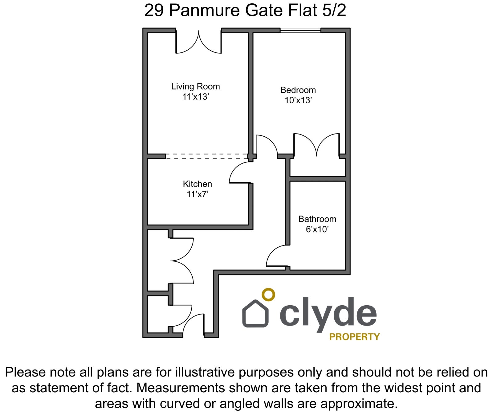 Flat Panmure Gate in Glasgow