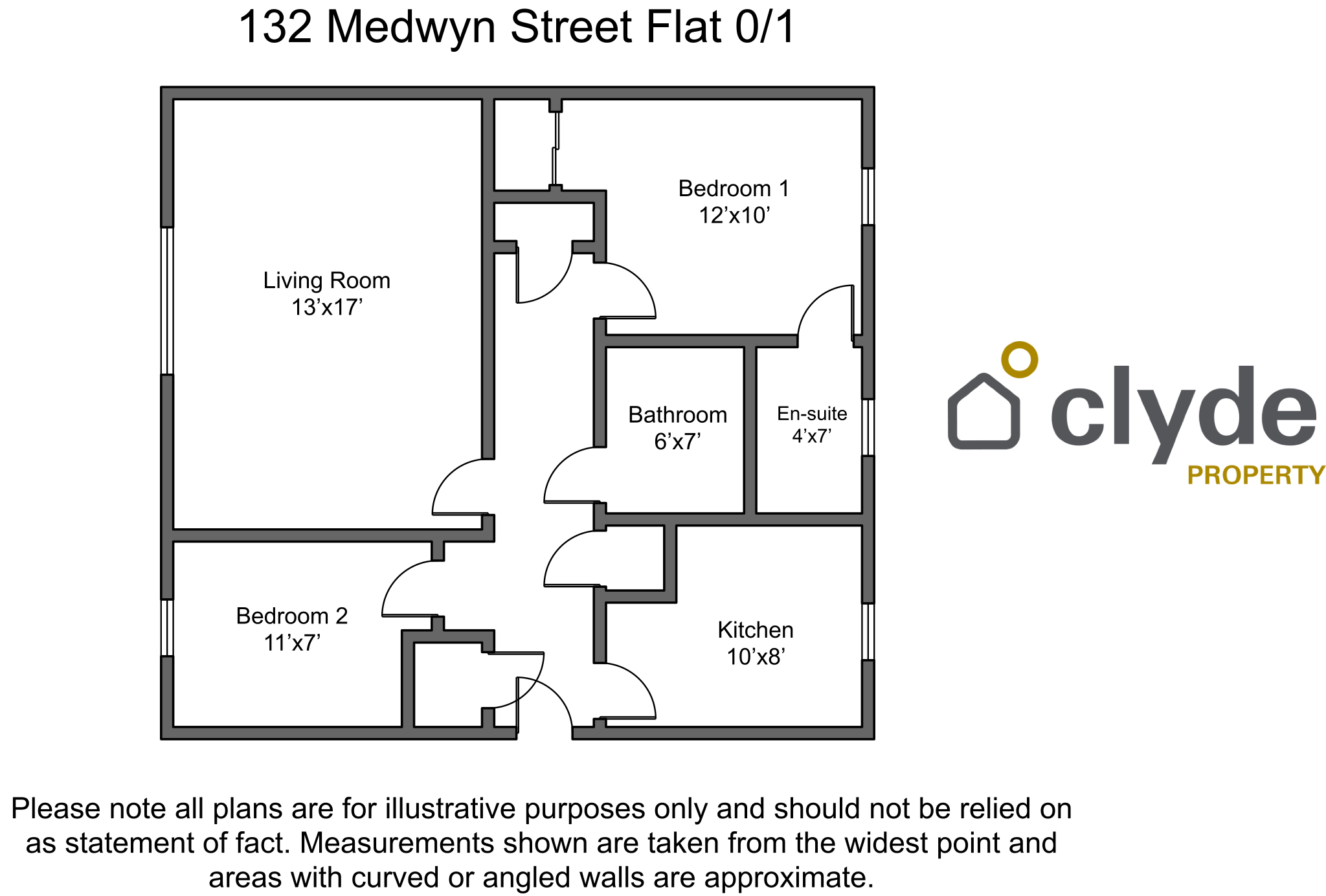 Flat Medwyn Street in Glasgow