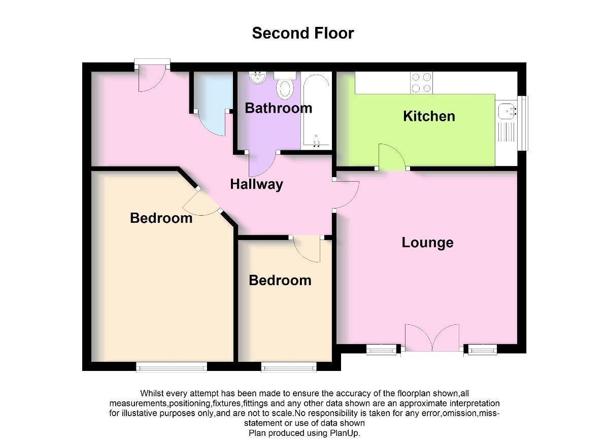 Flat Guest Street in Widnes