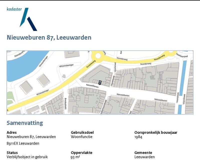 Appartement Nieuweburen 4