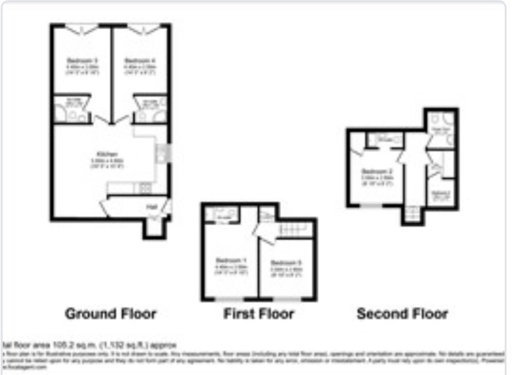 Room Mayhew Crescent in High Wycombe Community Board
