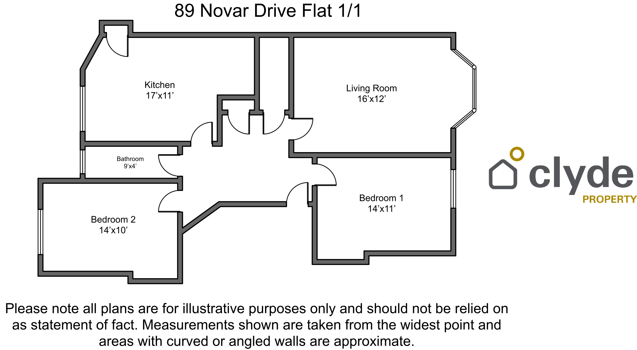 Flat Novar Drive in Glasgow