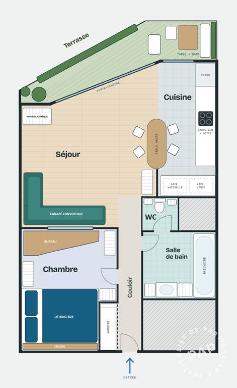 Flat Boulevard de Verdun in Courbevoie