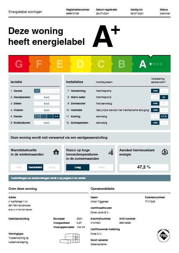 Appartement Ir Kalffstraat 114 in Eindhoven