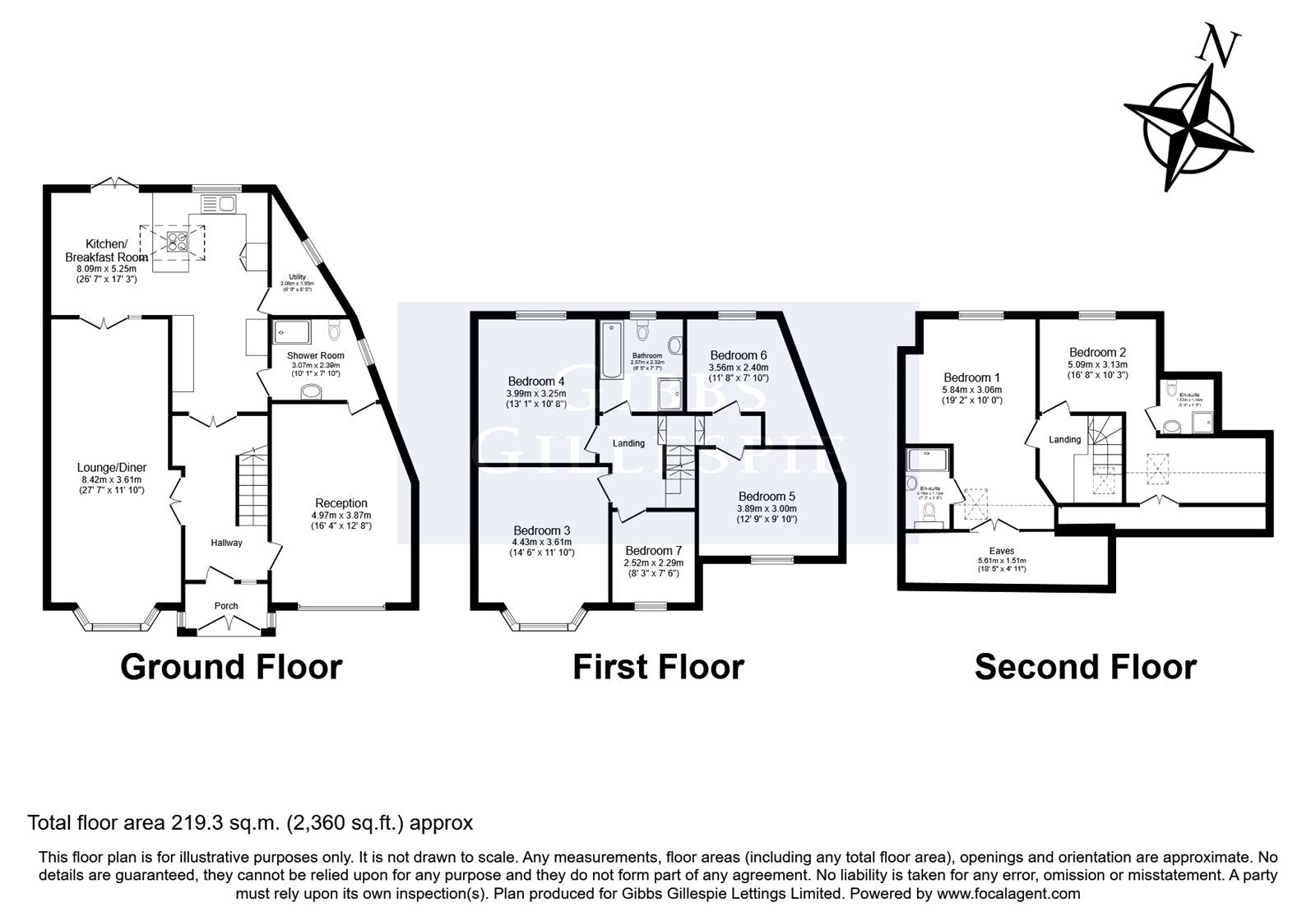 House Tangmere Gardens in Greater London