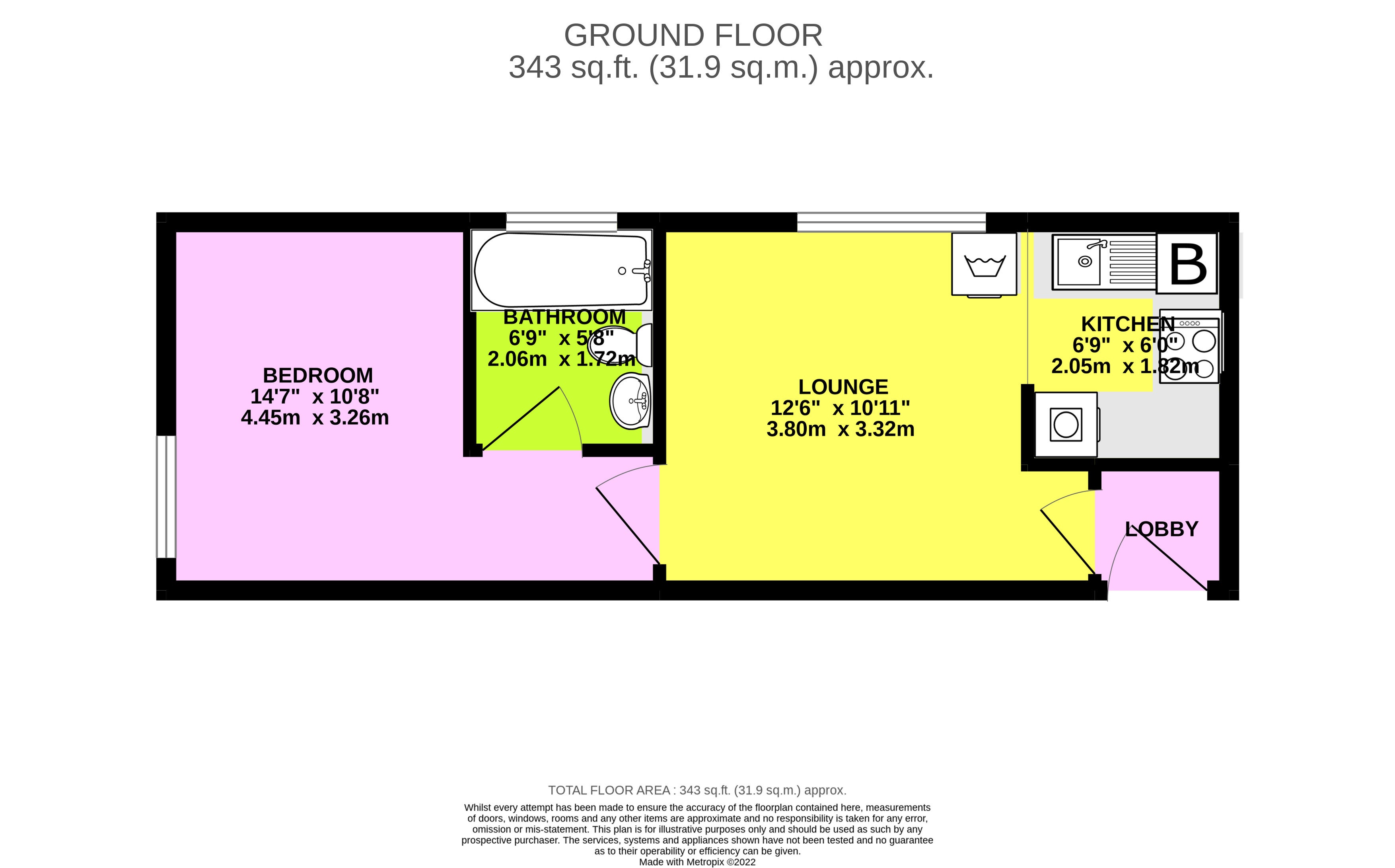 Flat Honiton Road in Southend-on-Sea