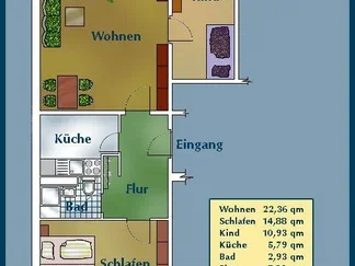 Wohnung Zöllnerstraße in Dresden