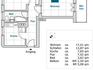Wohnung Hohe Straße in Dresden
