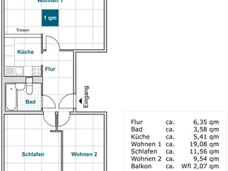 Wohnung Birkwitzer Weg in Dresden