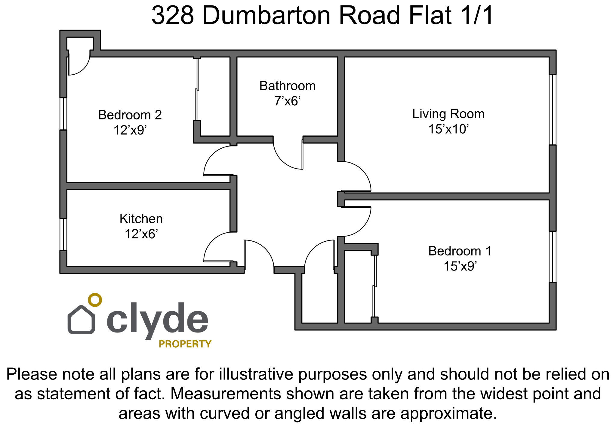 Flat Dumbarton Road in Glasgow