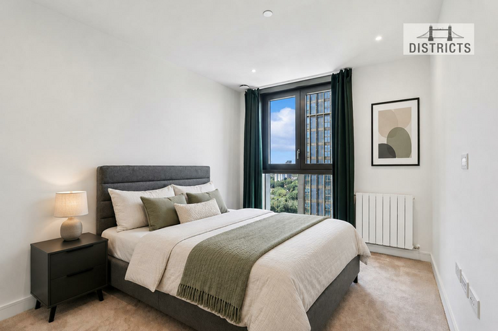 Flat Affinity View in Greater London