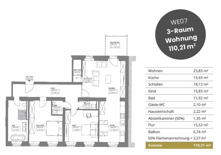 Wohnung Lutherplatz in Görlitz