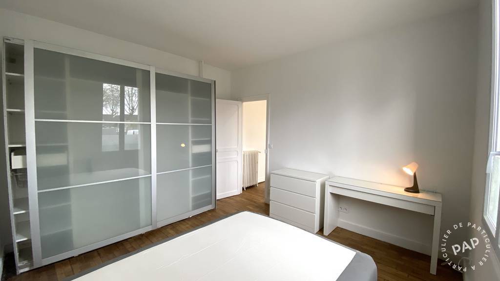 Appartement Avenue Marx Dormoy à Montrouge